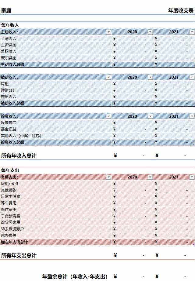 理财计划环节(理财计划分为哪几类)