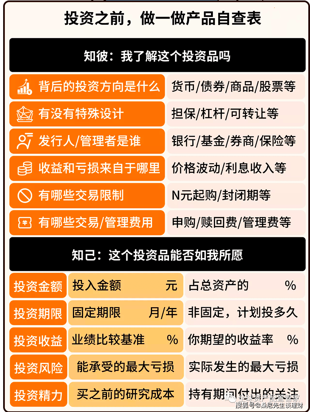 基金理财高手(基金理财入门书)