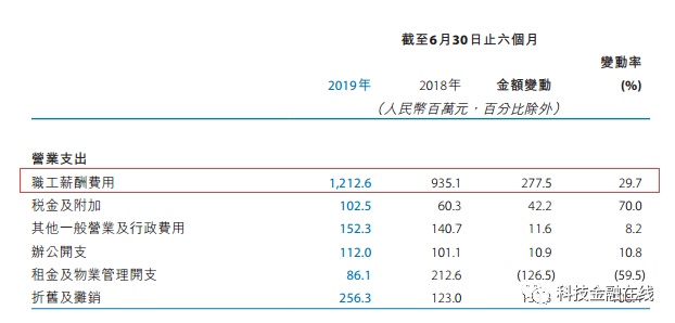 天津地区理财(第三方理财天津)