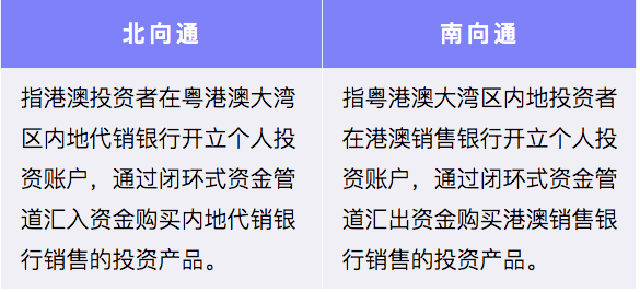 港理财通(粤港理财通)