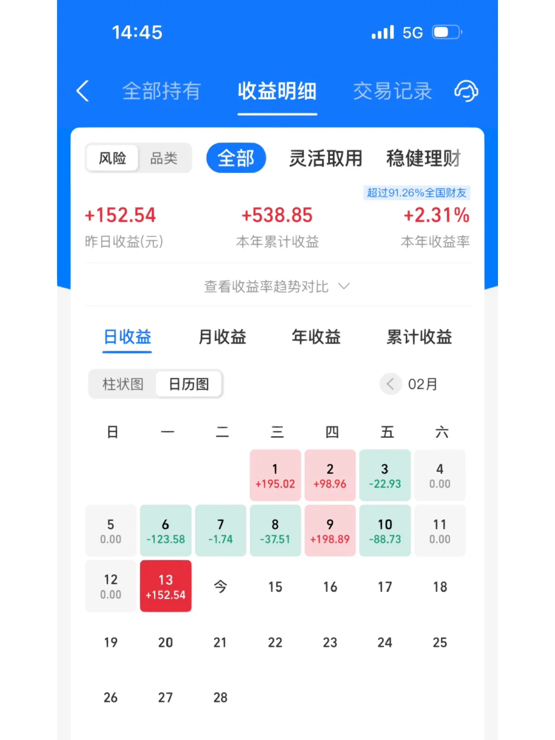 晚上做理财(夜间理财有哪些)