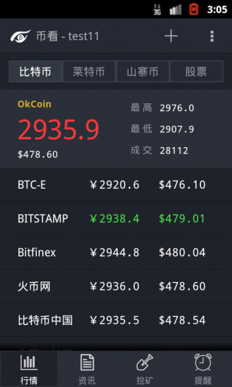 比特以理财(比特币理财是什么性质)