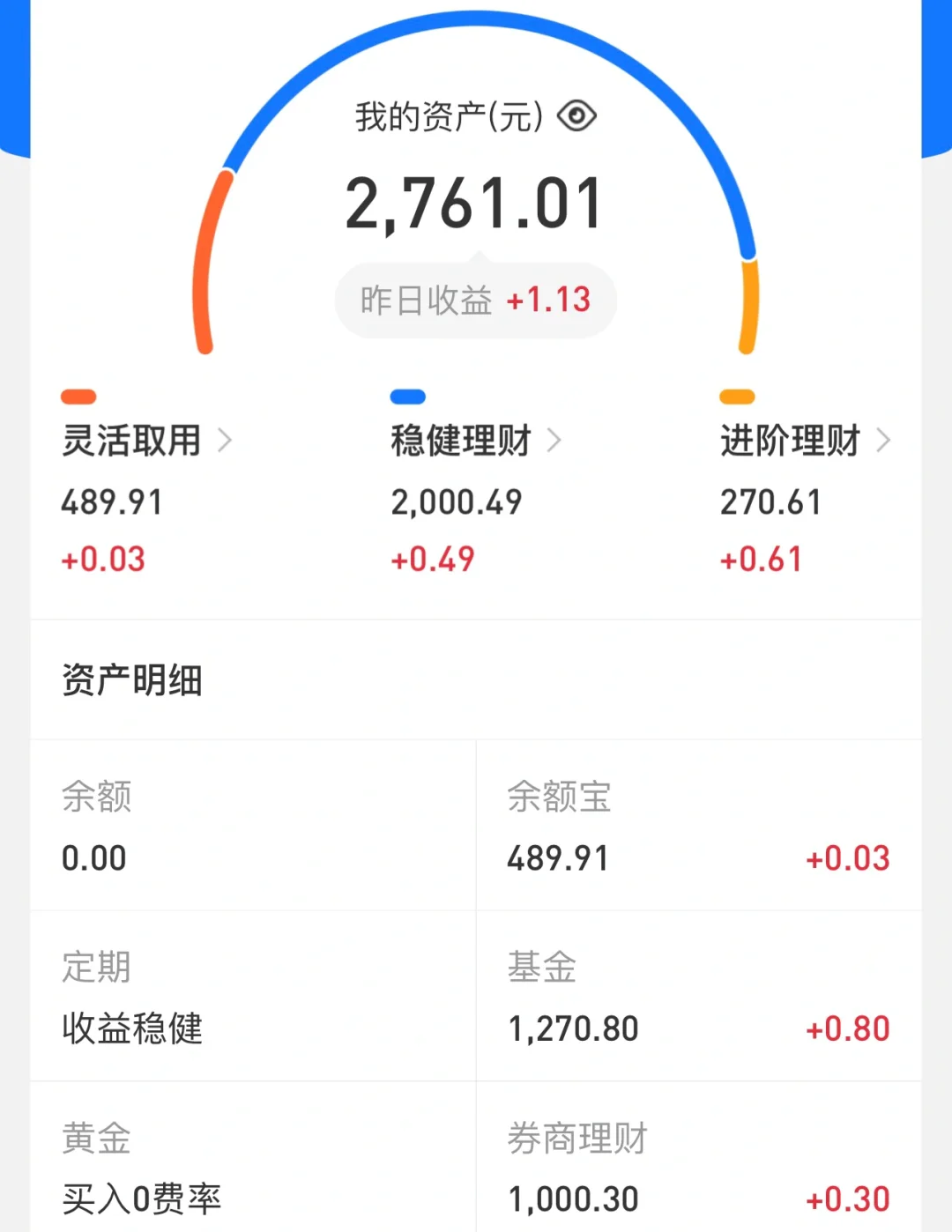 广发小白理财(广发小白卡怎么用)