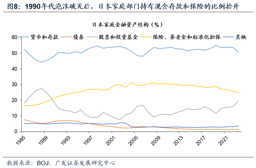 广发小白理财(广发小白卡年费是多少)