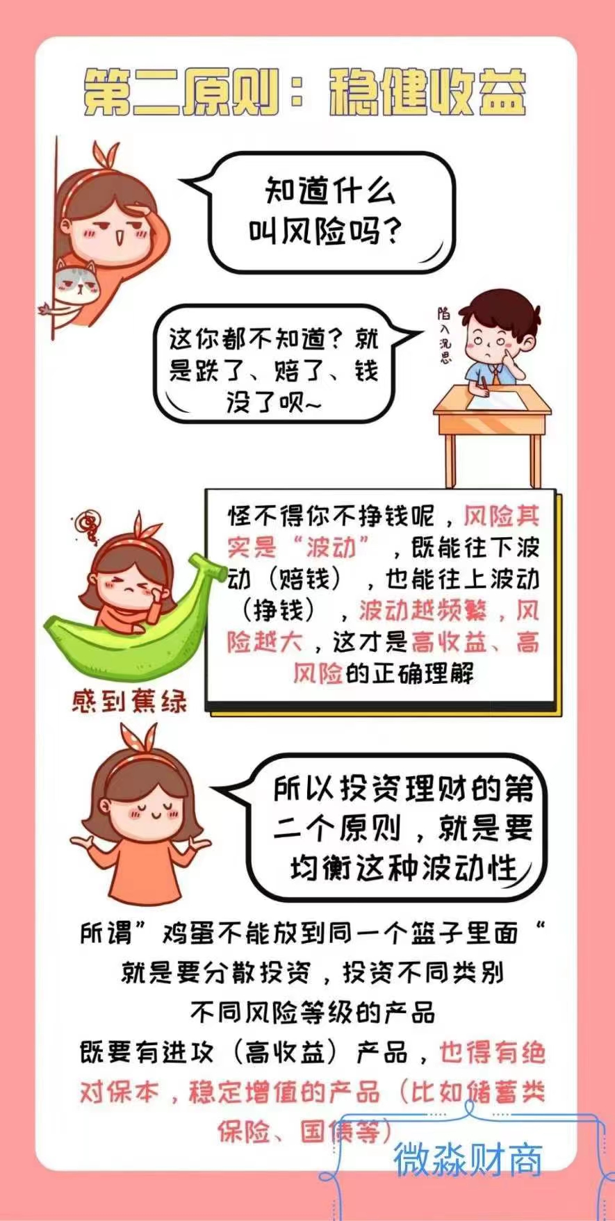 快学理财(学理财最快的方式是什么)