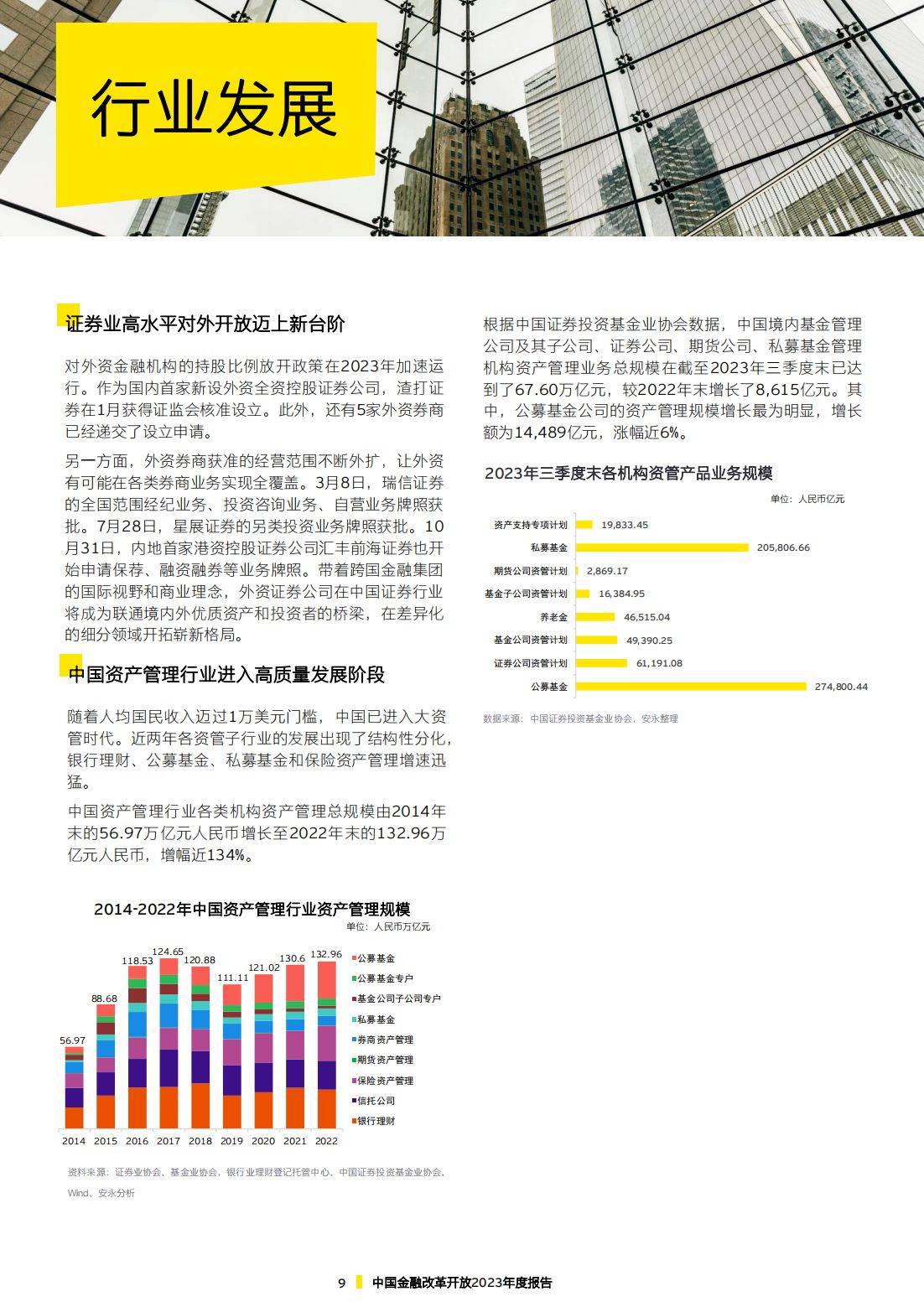 港理财通(港澳理财通)