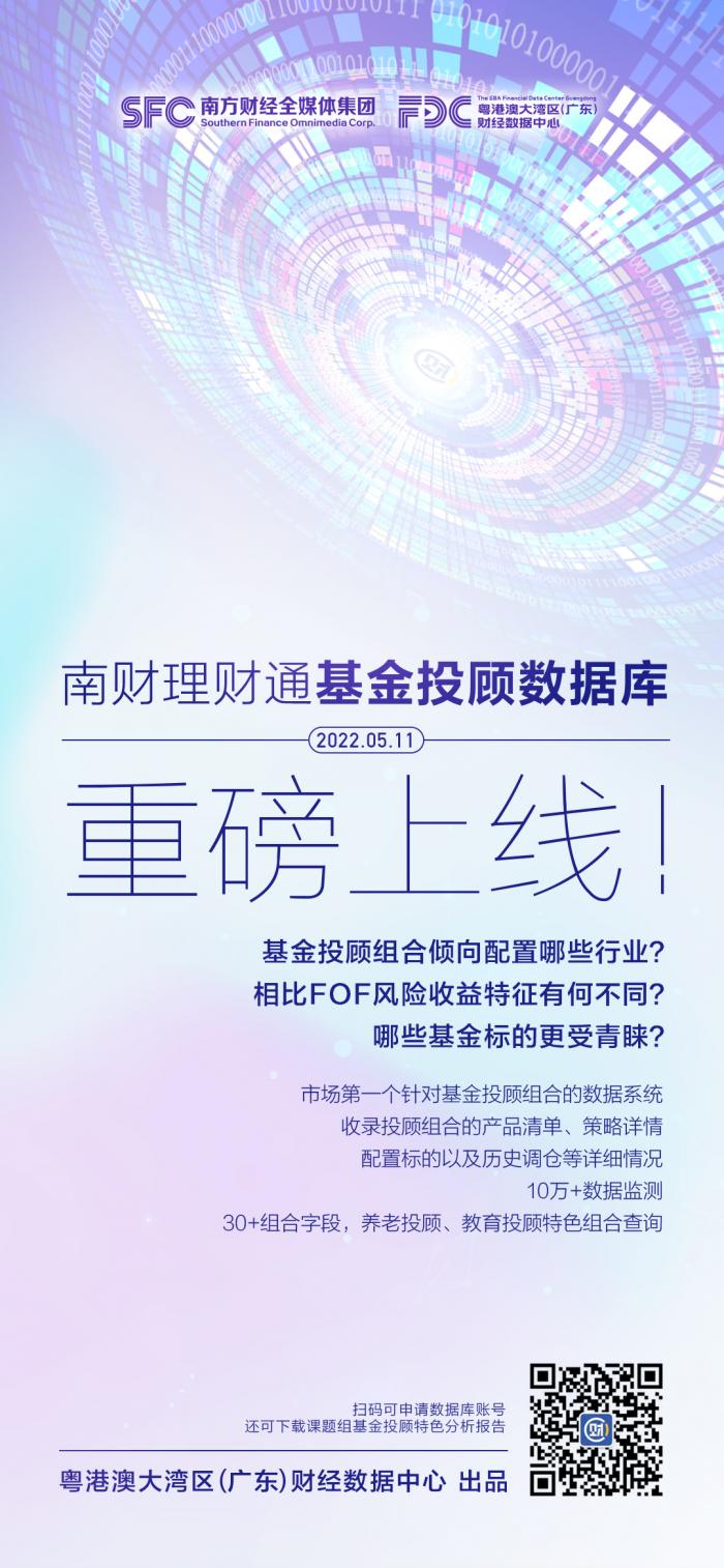 港理财通(港澳理财通)