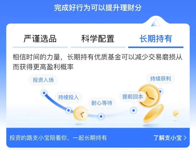 理财计划环节(理财计划环节包括哪些)
