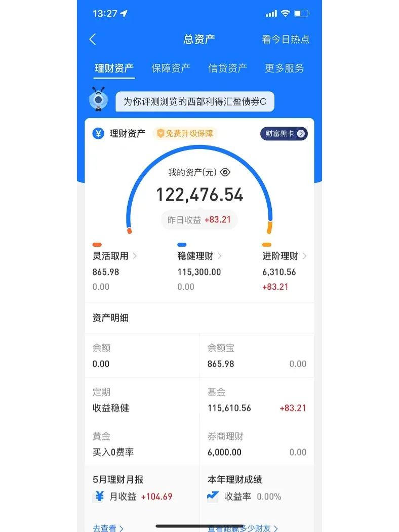万被理财(上商理财app)