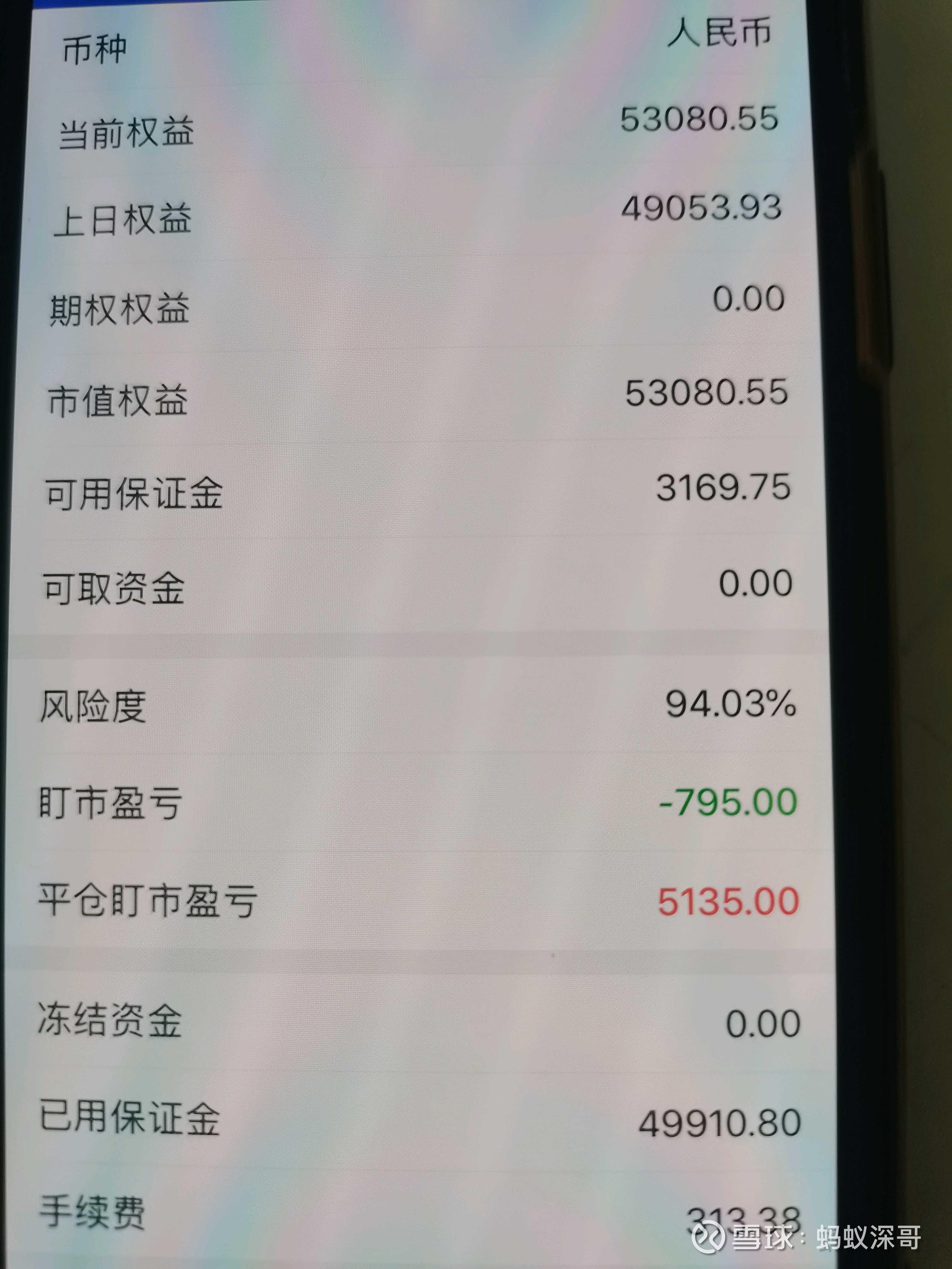 期货(期货交易平台哪个最可靠)
