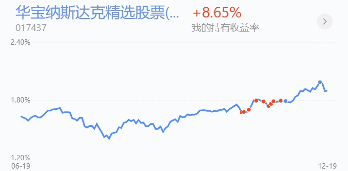 美股期货(美股期货跌了美股一定会跌么)