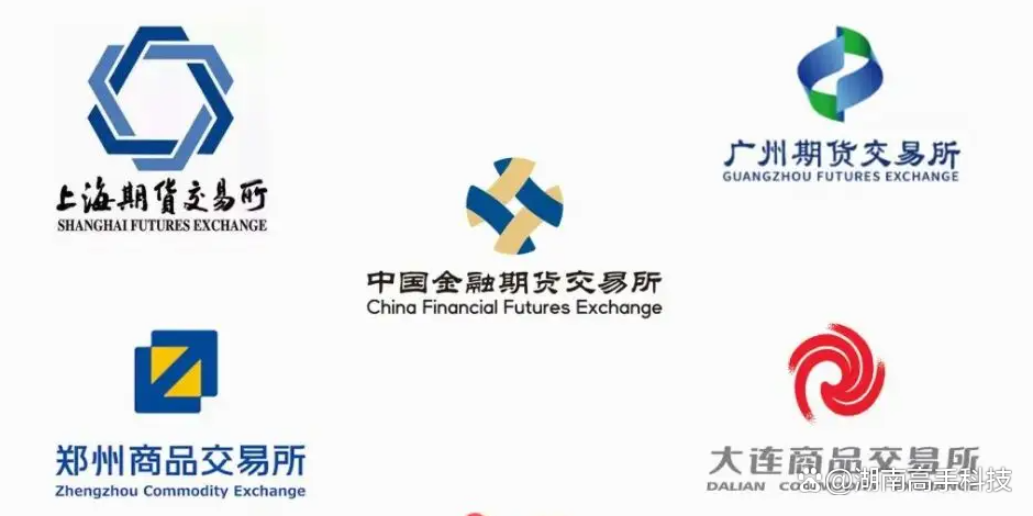 正规期货(正规期货公司排行榜)