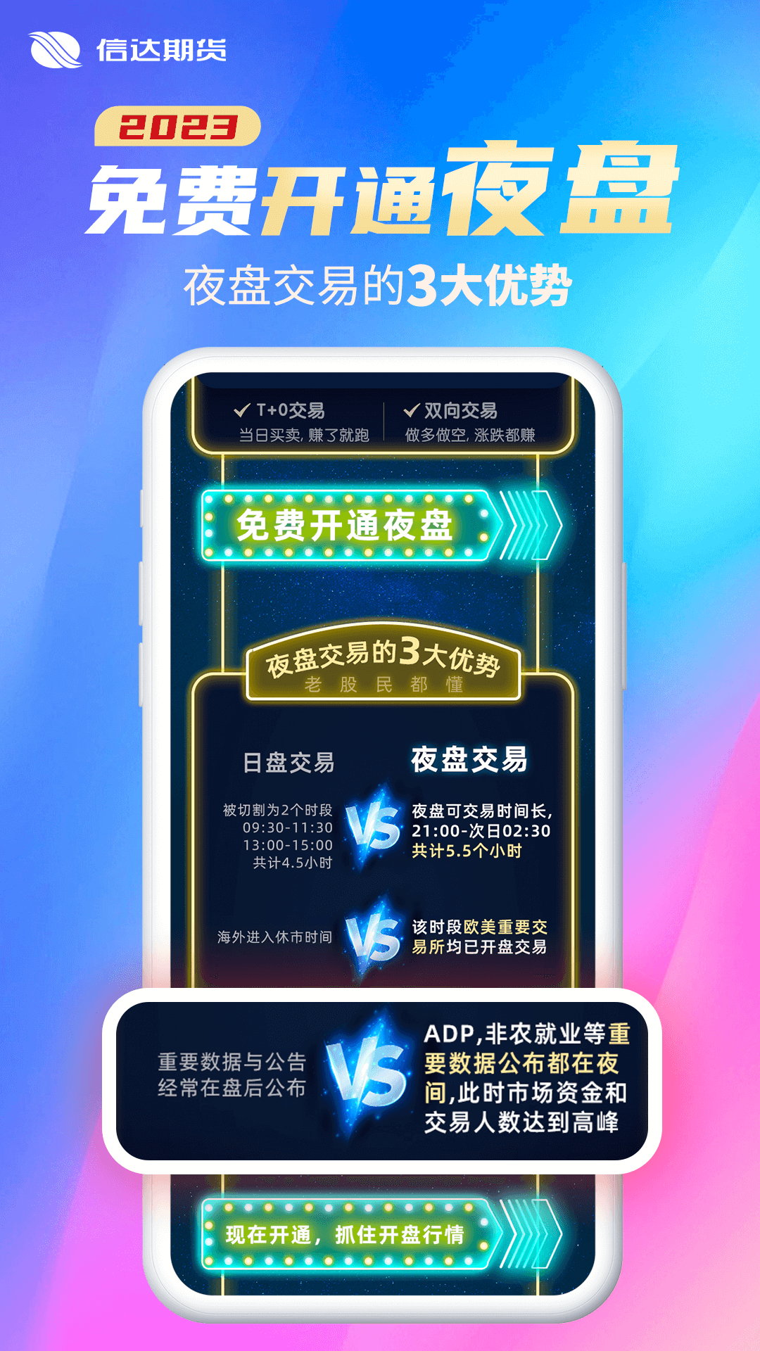 期货app官方版(贵金属十大正规app平台)
