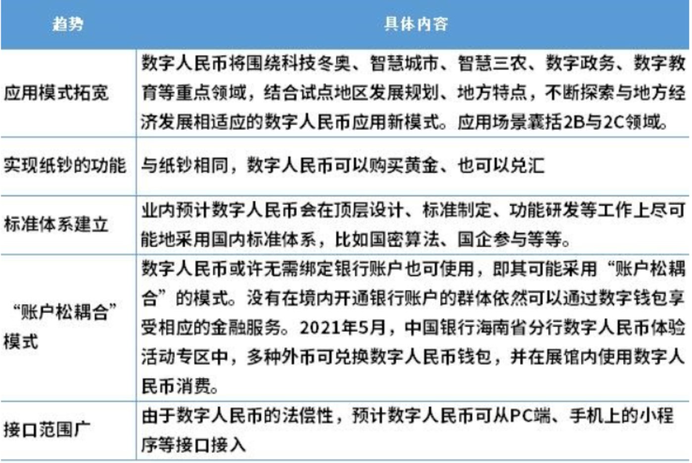数字货币网站(数字货币网站gete网)