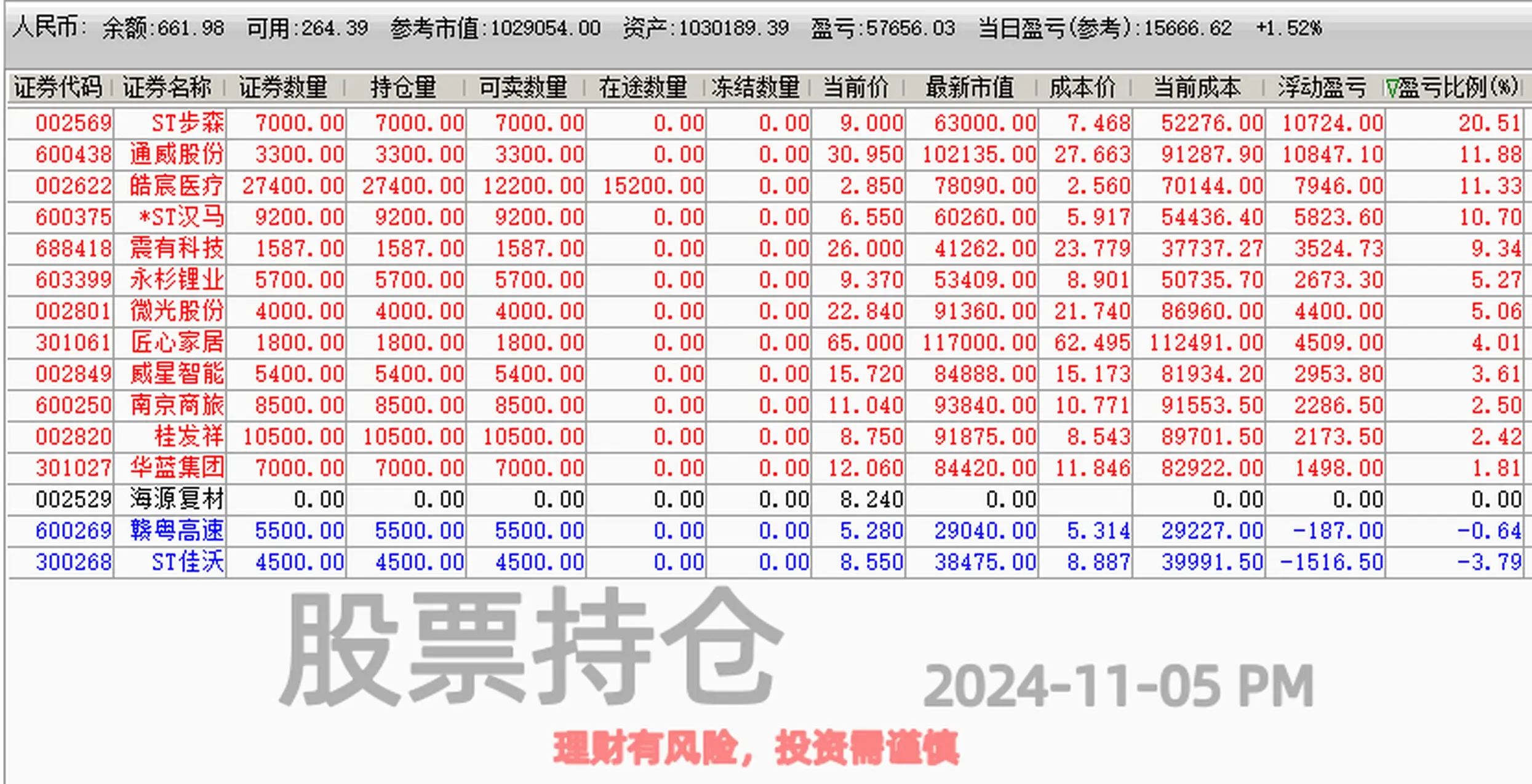 前海期货量化软件(前海期货公司是什么样)