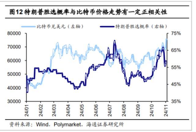 比特币行情(比特币行情分析及最新消息)