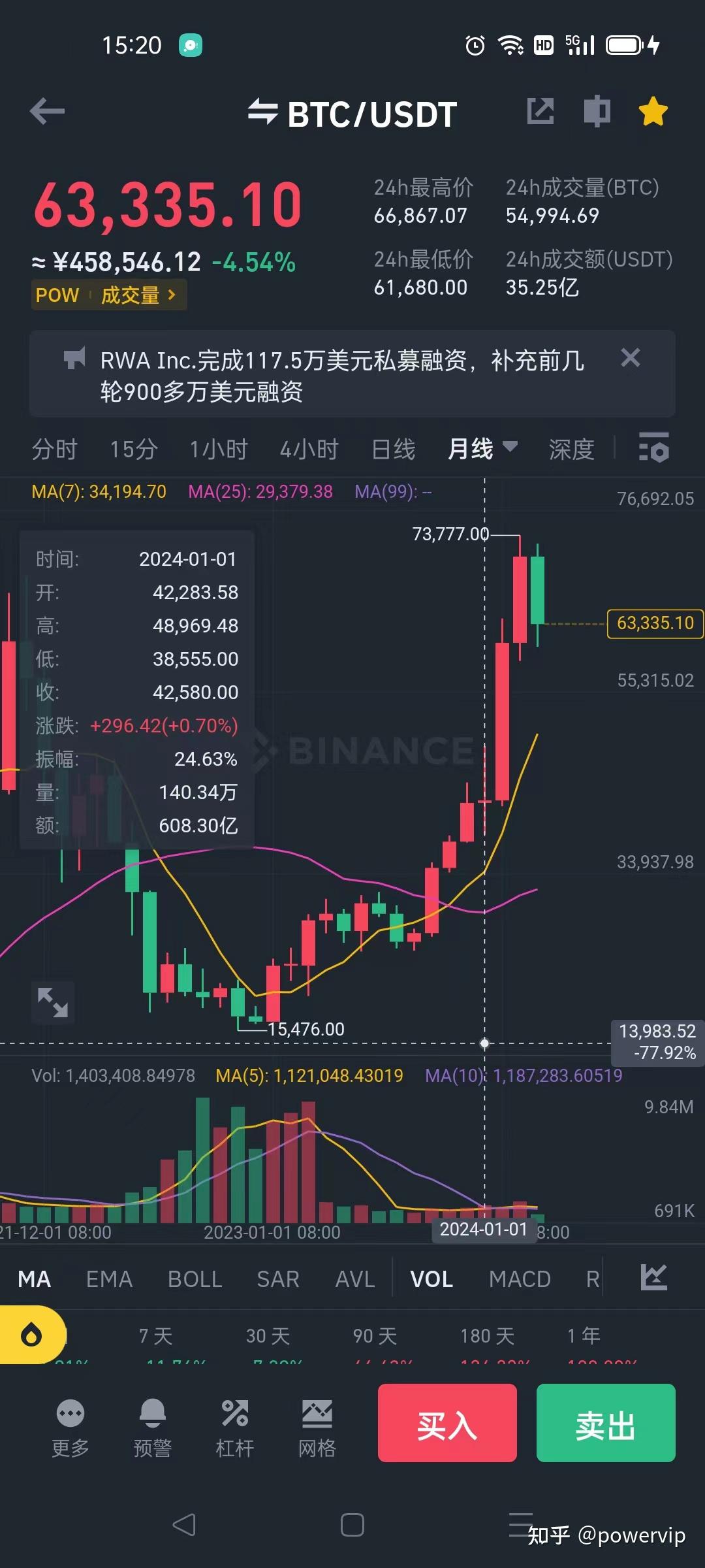 ETH-以太坊(ETH以太坊今日行情)