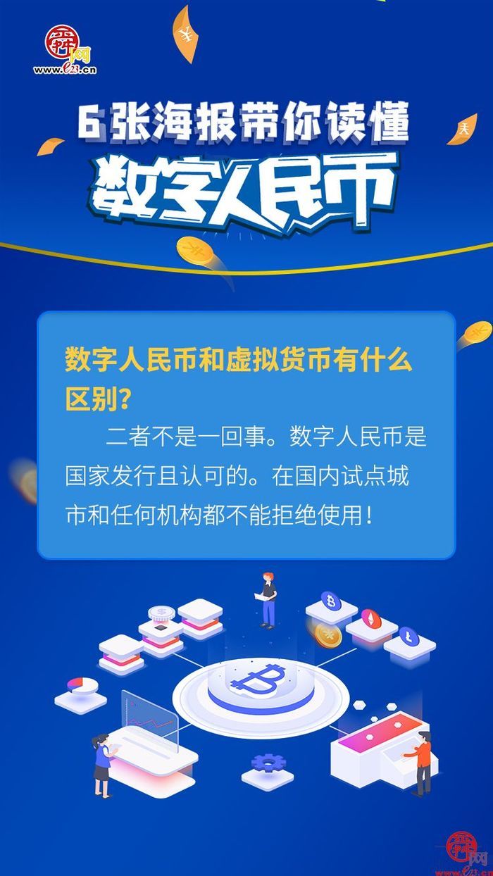 数字货币交易(数字货币交易app)