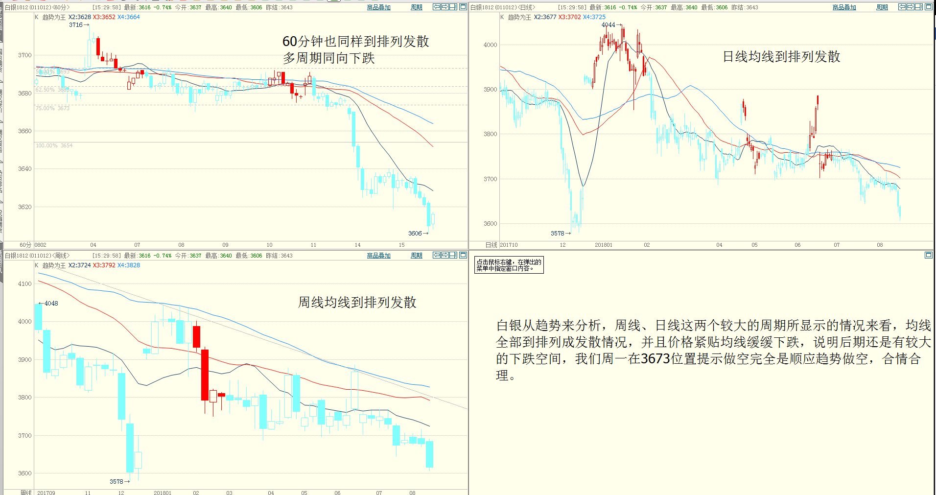 白银期货开户(白银期货开户门槛)