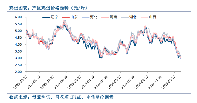 中信建投期货(中信建投期货手续费收费标准)