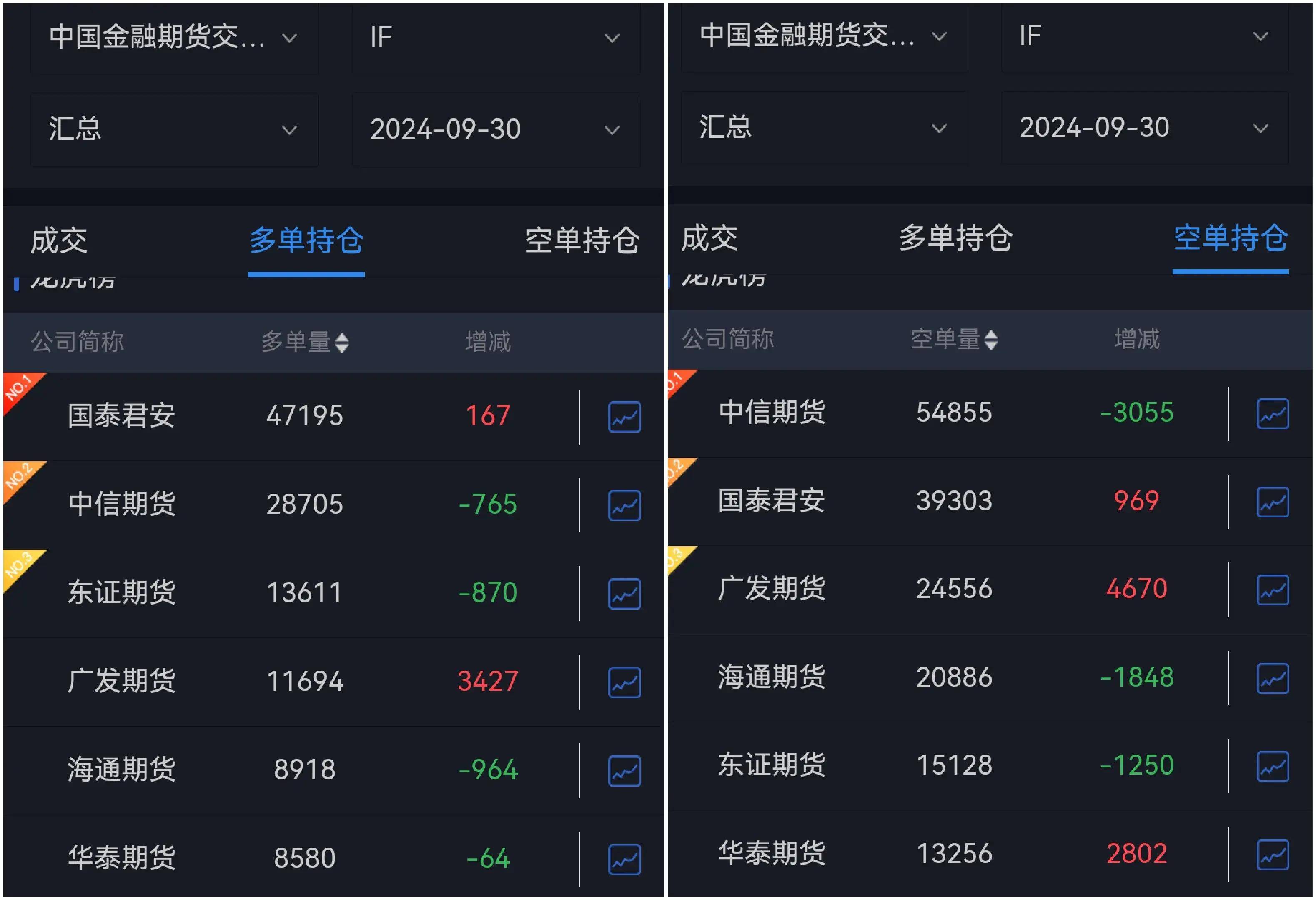 期货app(长江期货app)