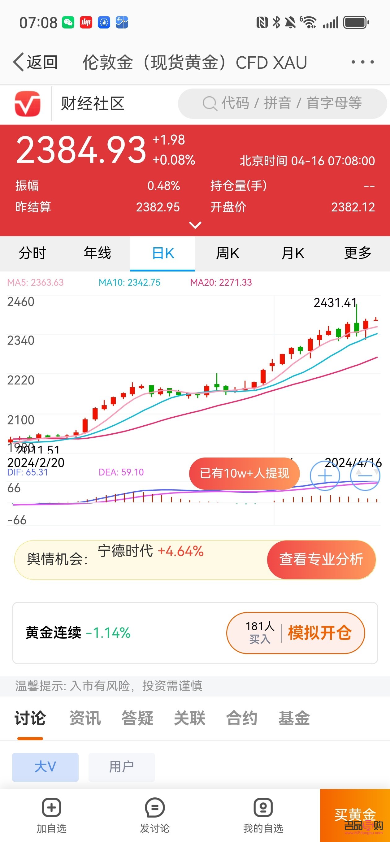 黄金期货行情(黄金期货行情实时行情)