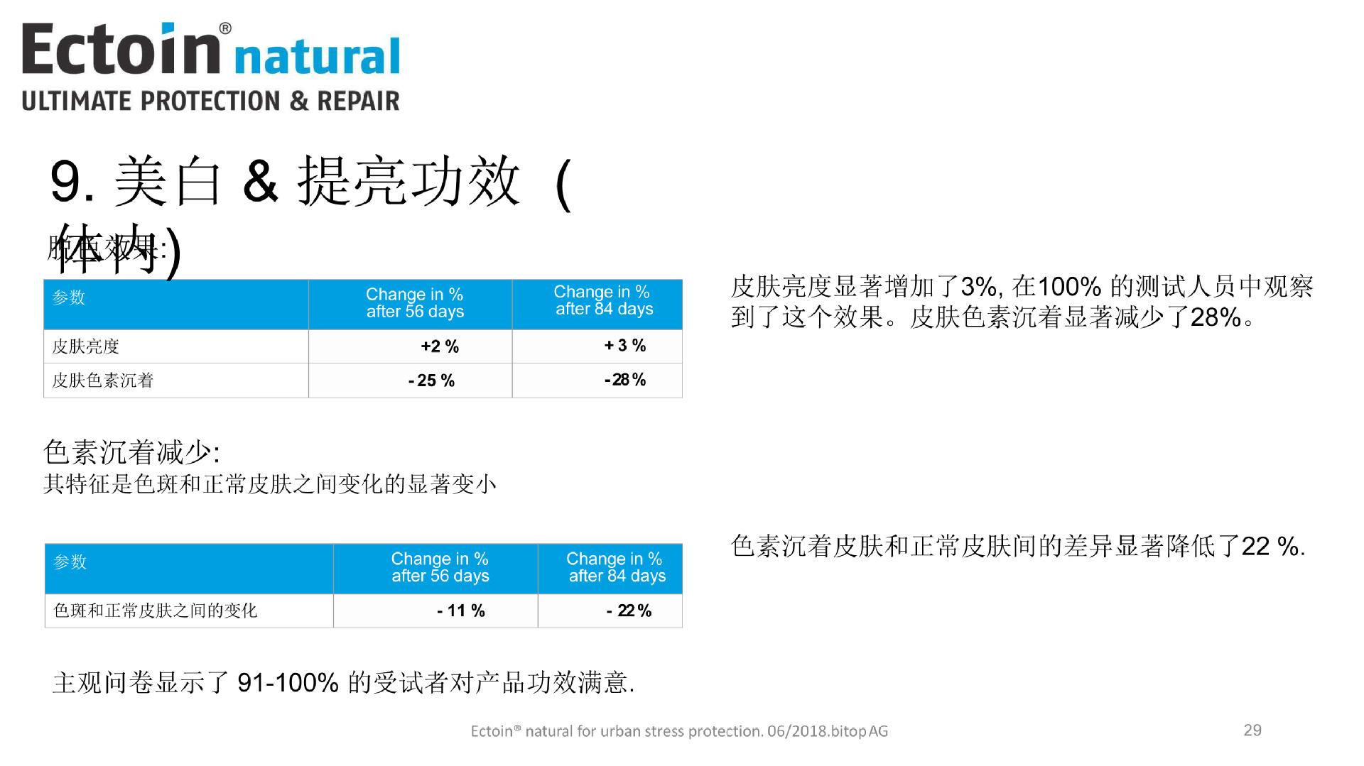 bitop交易所(bitop交易所官网正规吗)