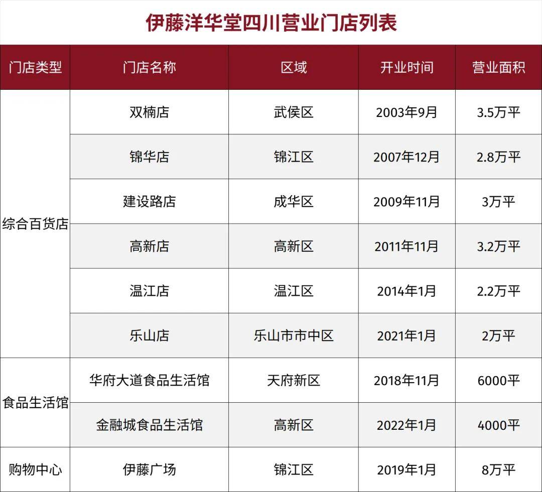 以太坊价格(以太坊价格最新行情)