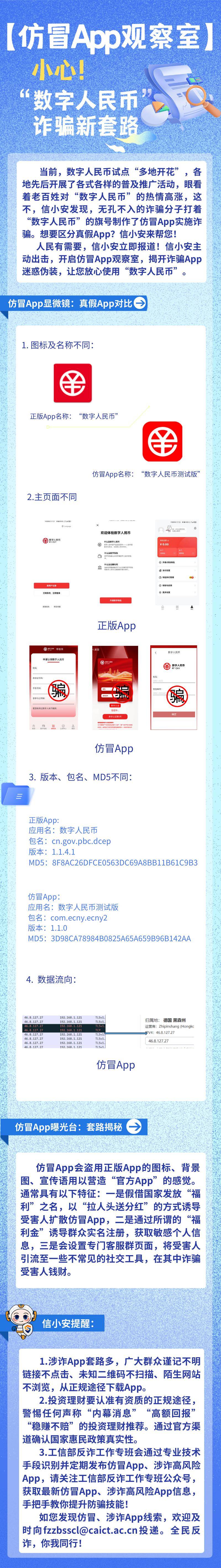 数字货币官网(数字货币交易app下载官网)