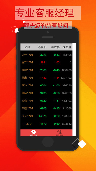 期货app官方版(期货交易平台app下载 正规平台)