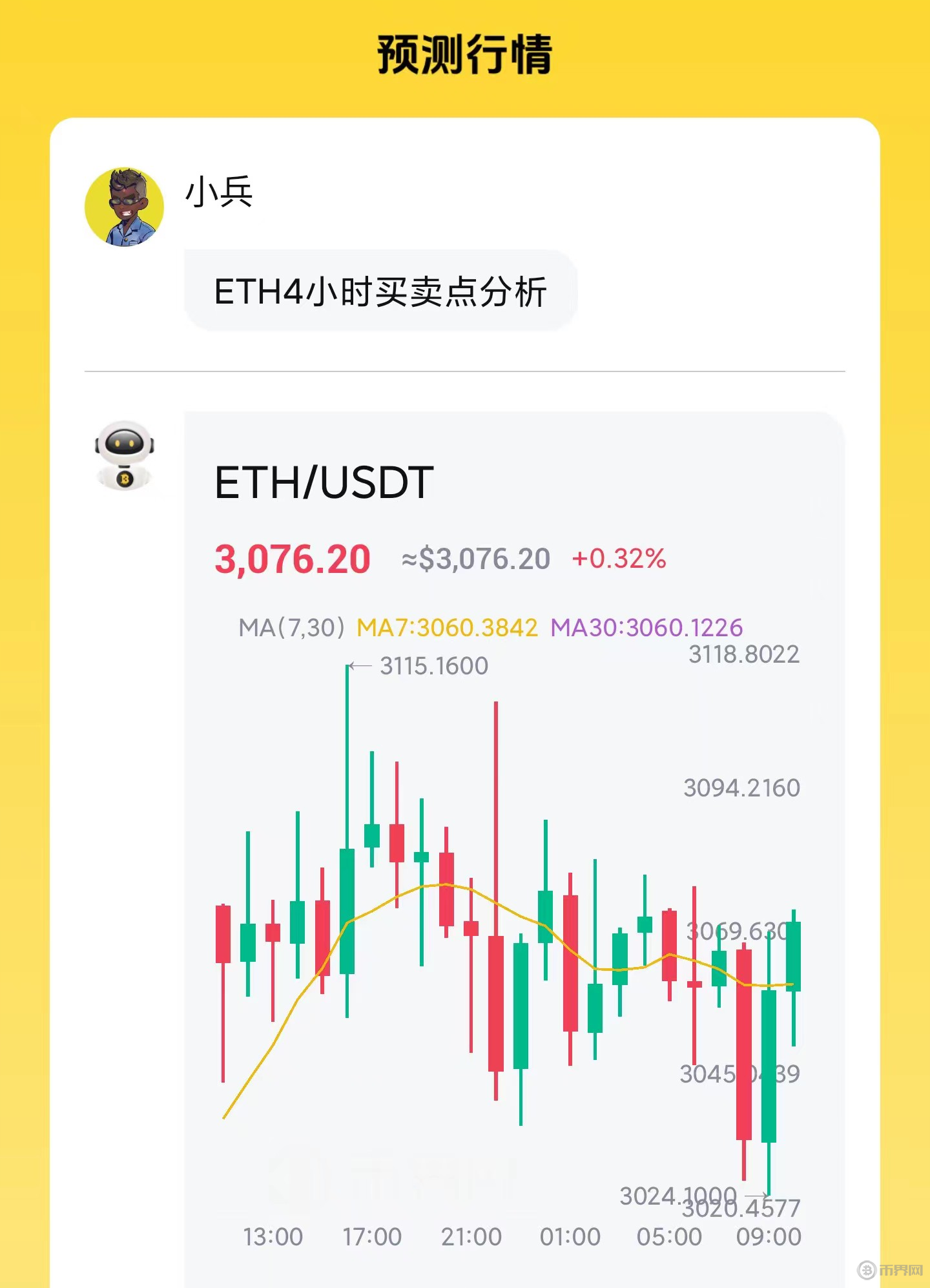 以太坊(以太坊币最新价格)
