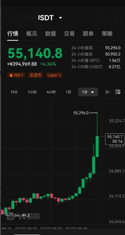 比特币资讯网(比特币资讯中心)