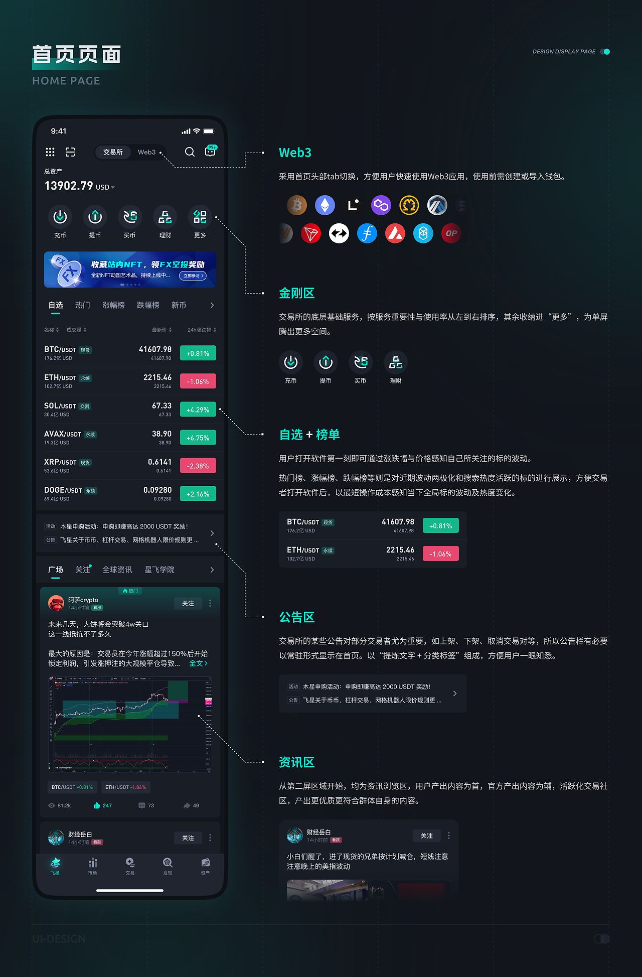 数字货币交易平台(数字货币交易平台骗局套路)