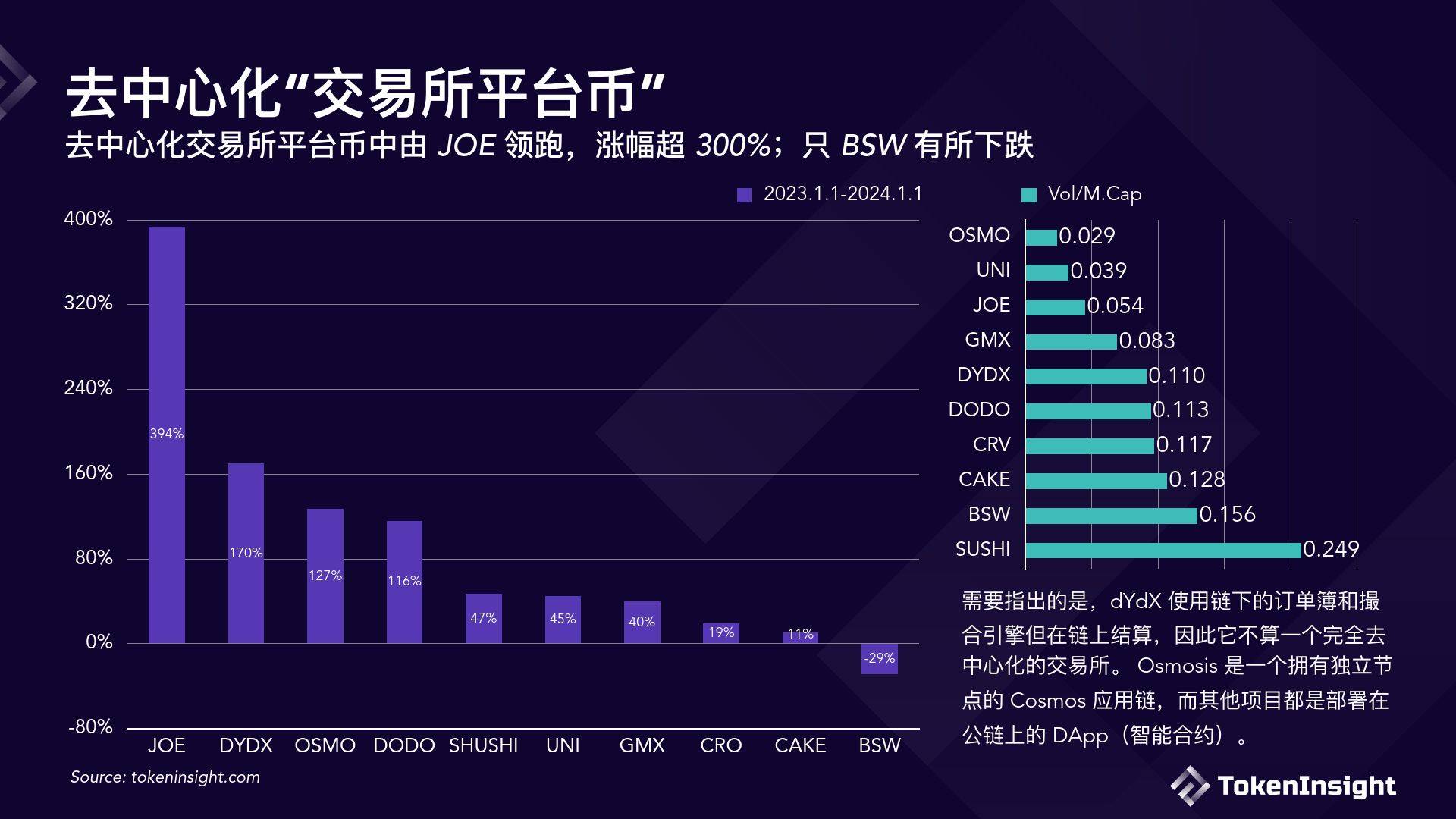 数字货币交易官网(数字货币交易所官网下载)