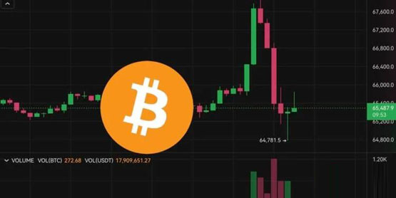 比特币(比特币今日价格行情)