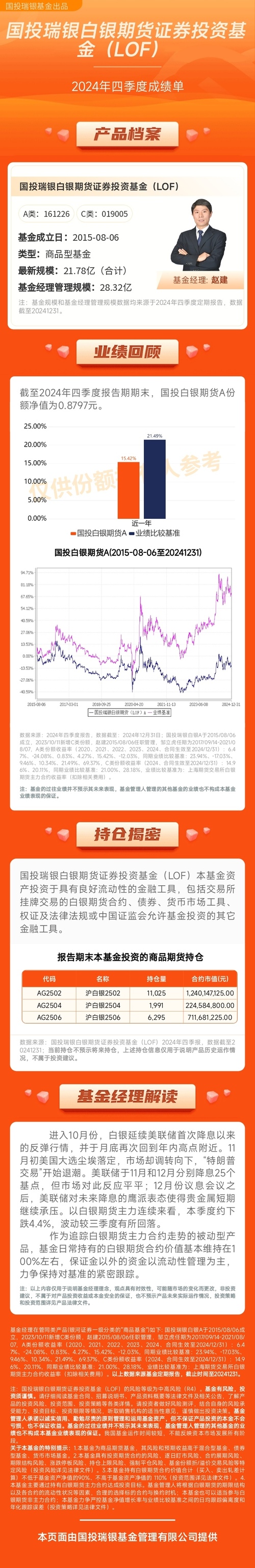 白银期货(白银期货最新行情分析)