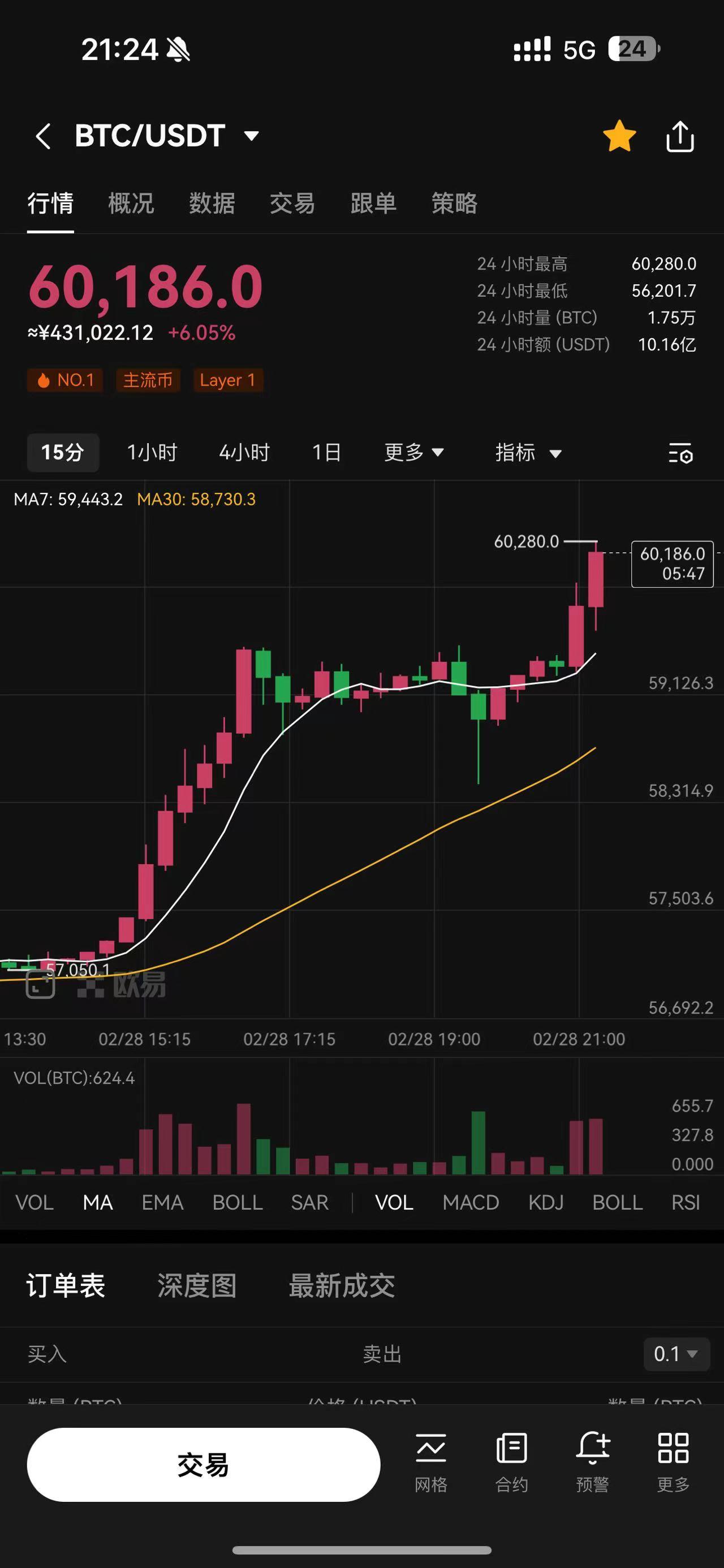 比特币(比特币是什么东西)
