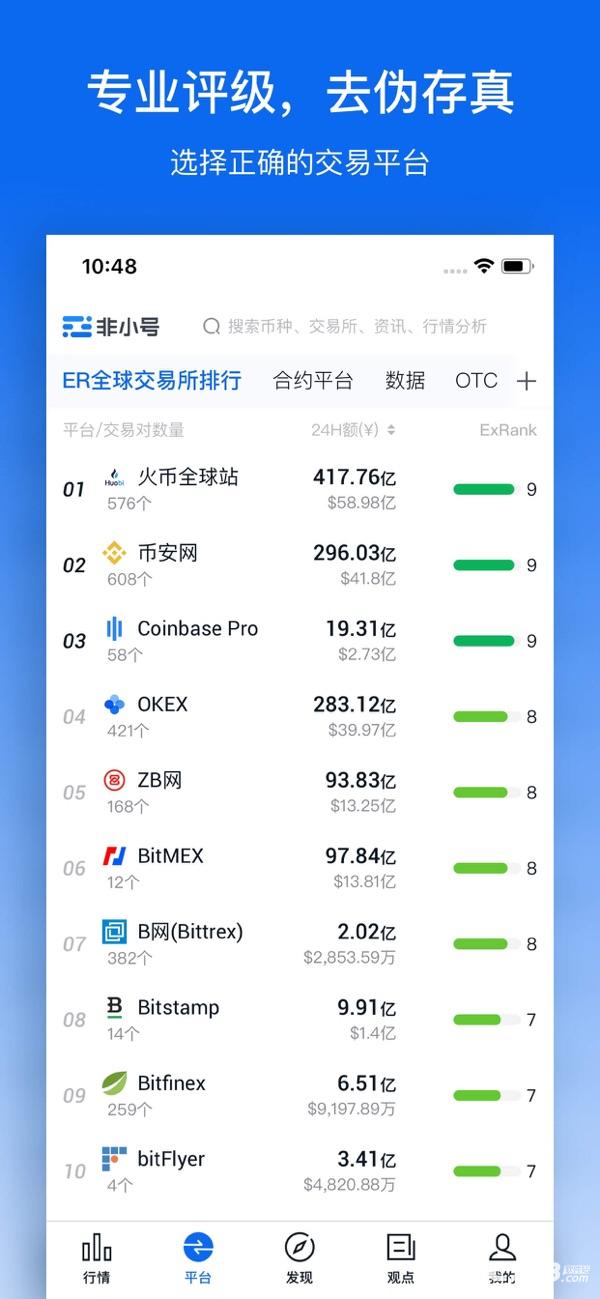 数字货币行情(sol数字货币行情)
