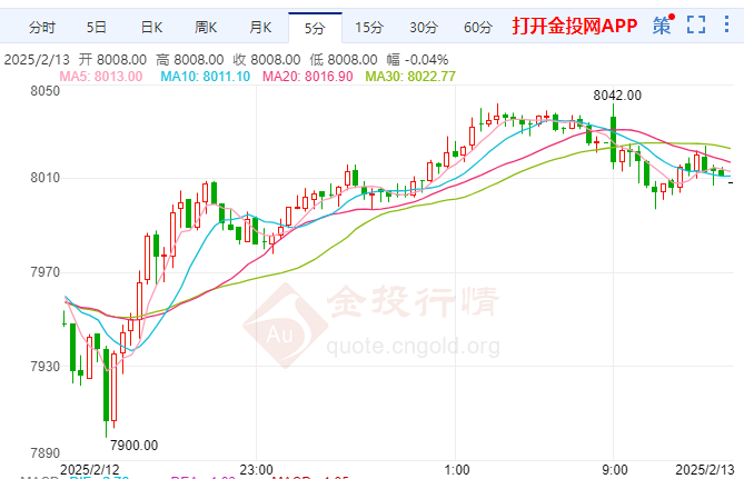 白银期货(白银期货外盘行情)