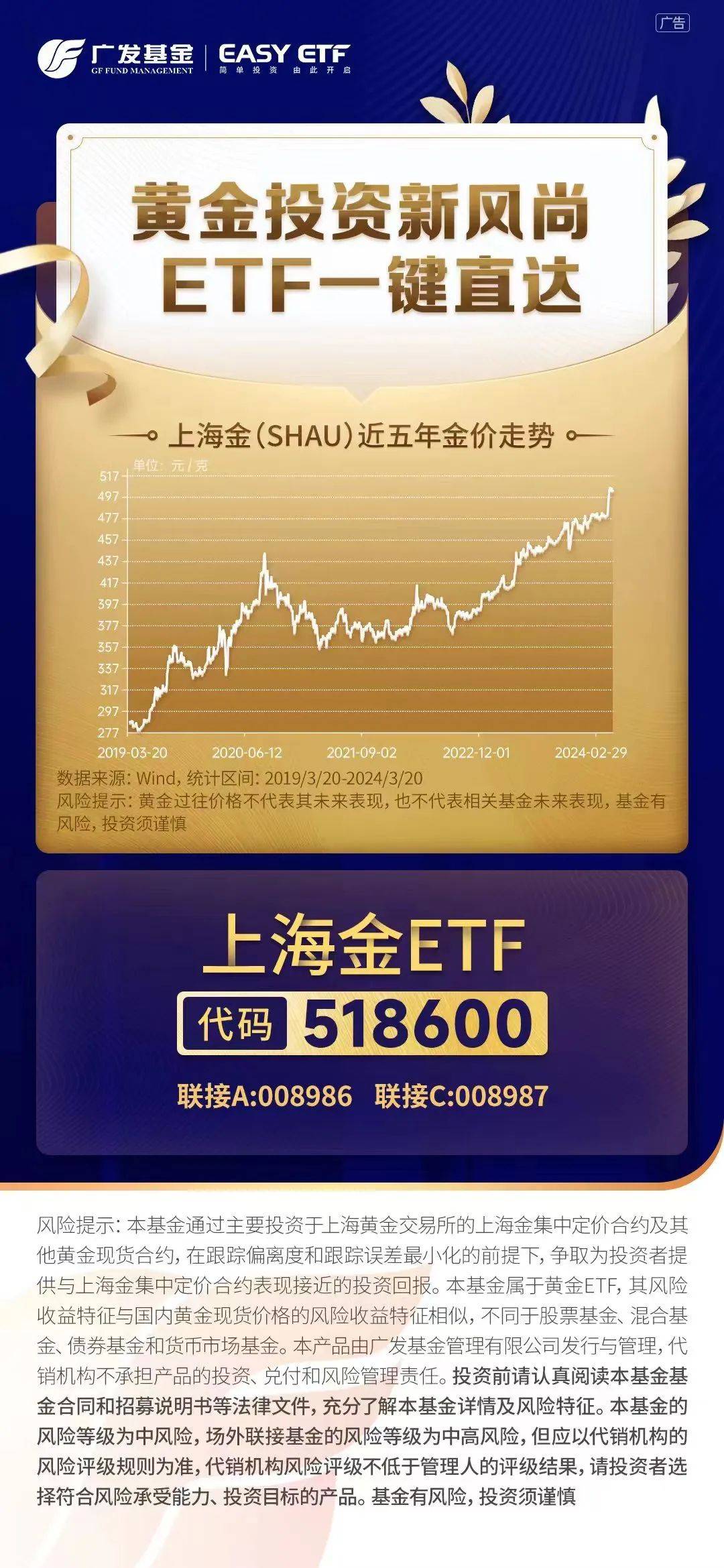 黄金期货(黄金期货最新行情)