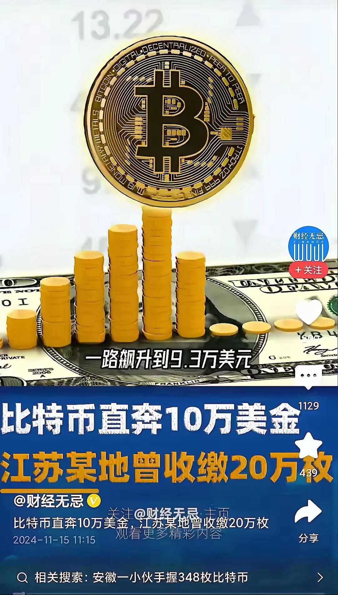 比特币交易(比特币交易时间)