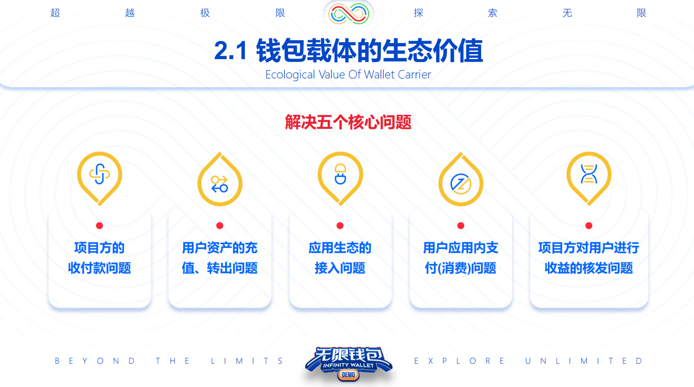 数字货币APP下载(数字货币app下载官方最新版本更新)