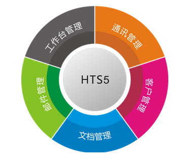 前海期货软件(前海期货江西分公司)