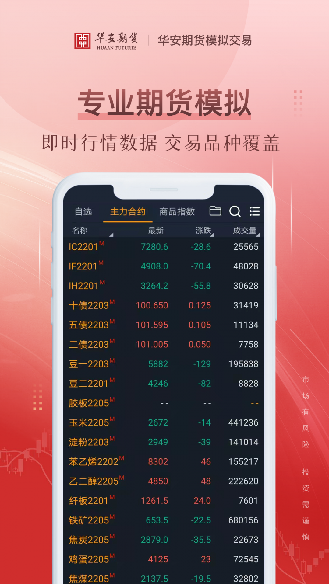 期货软件下载(期货软件下载手机版)