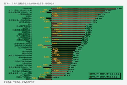美原油期货行情(期货提不了现能追回来吗)