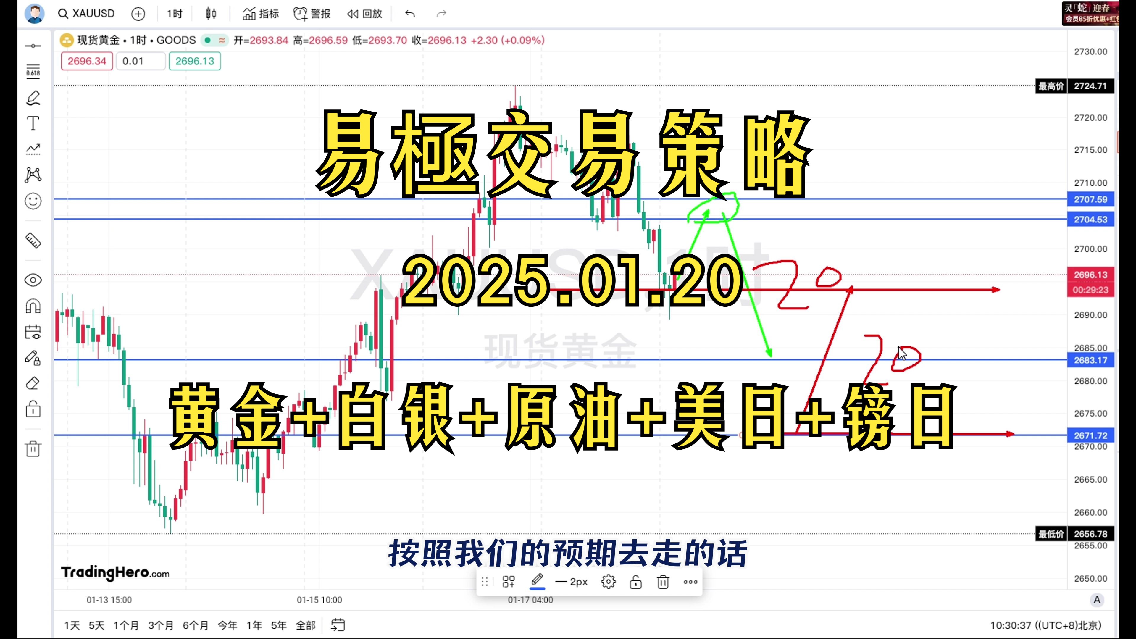 美原油期货行情(美原油期货行情 实时东方财富网)