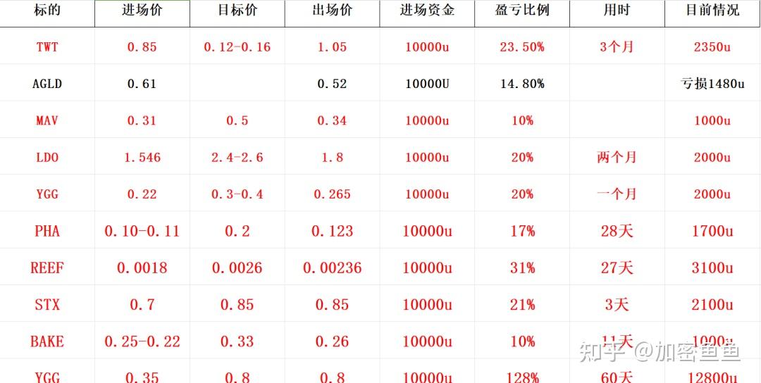 比特币价格(比特币价格今日行情走势)
