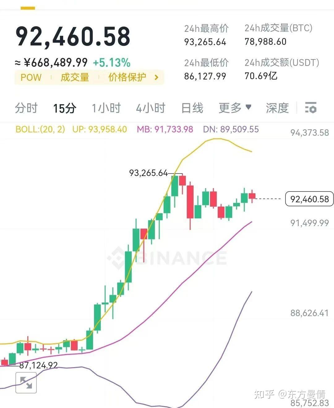 比特币价格今日行情(1枚比特币价格今日行情)