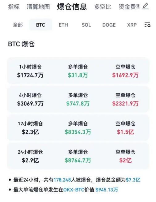 比特币价格(比特币价格最新消息)
