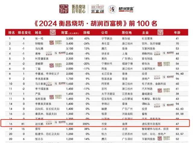 比特币价格(比特币价格最新消息)